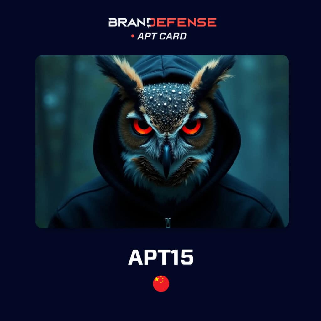 APT15: A Comprehensive Intelligence BlogAPT15 (Ke3Chang / Ny...