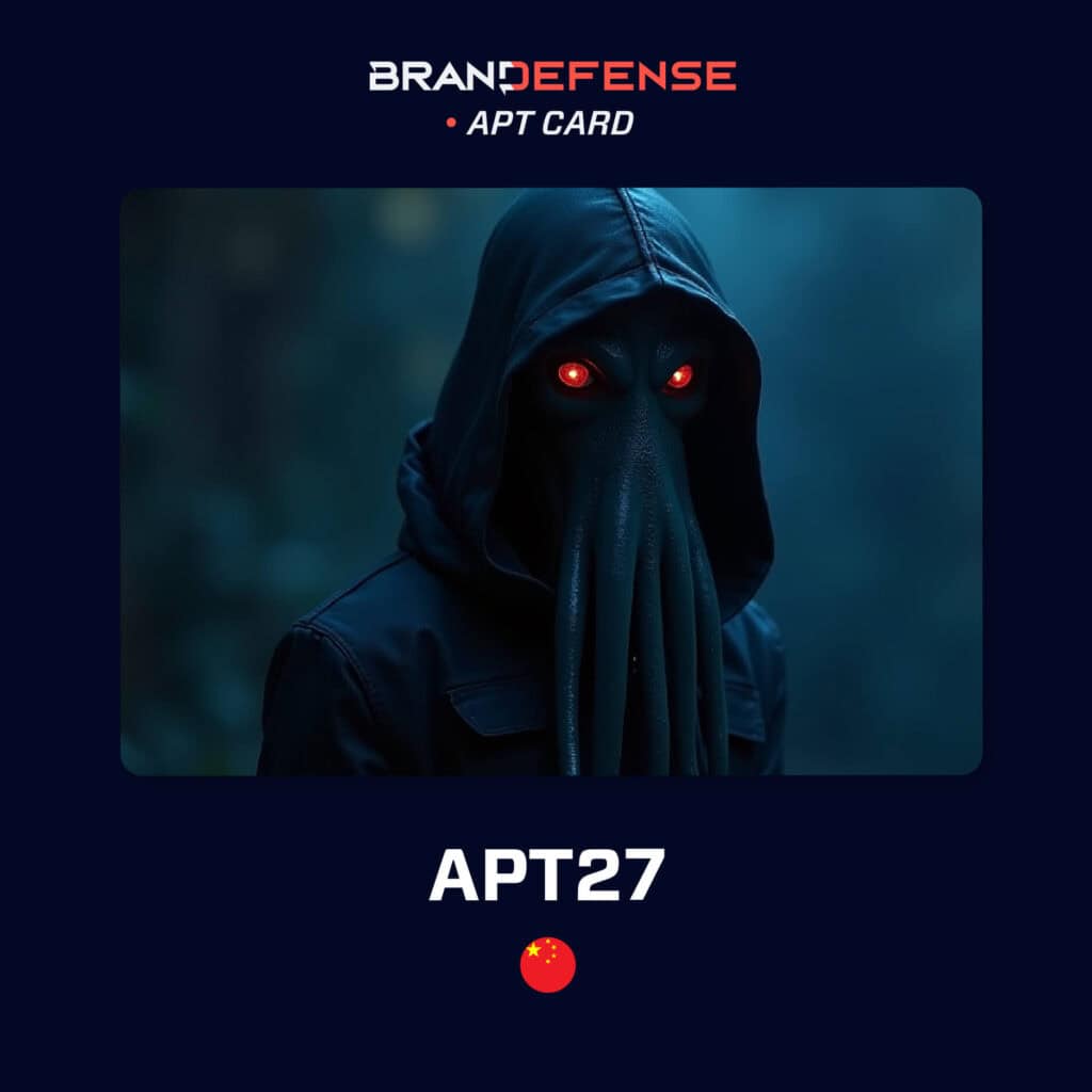 APT27 China-aligned cyber espionage threat group illustration