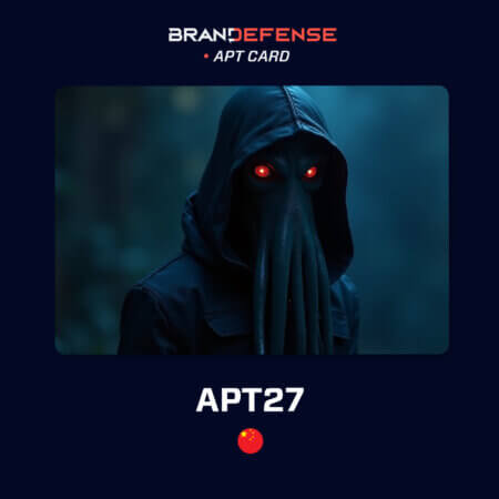 APT27 China-aligned cyber espionage threat group illustration