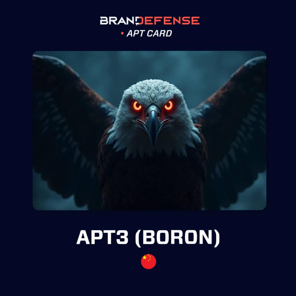 APT3 (BORON): A Pioneering China-Aligned Cyber Espionage Gro...