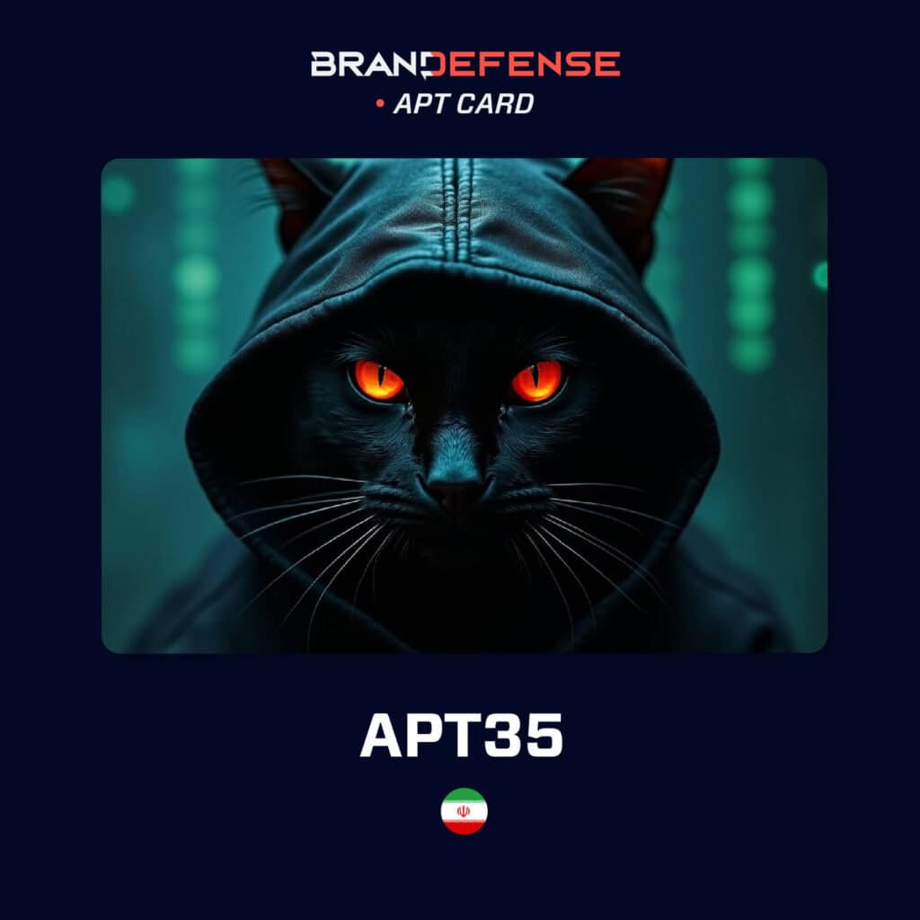 APT35: Iran’s Persistent Cyber Espionage Force