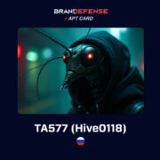 TA577 Hive0118 APT group illustration representing phishing campaigns and NTLM credential theft operations