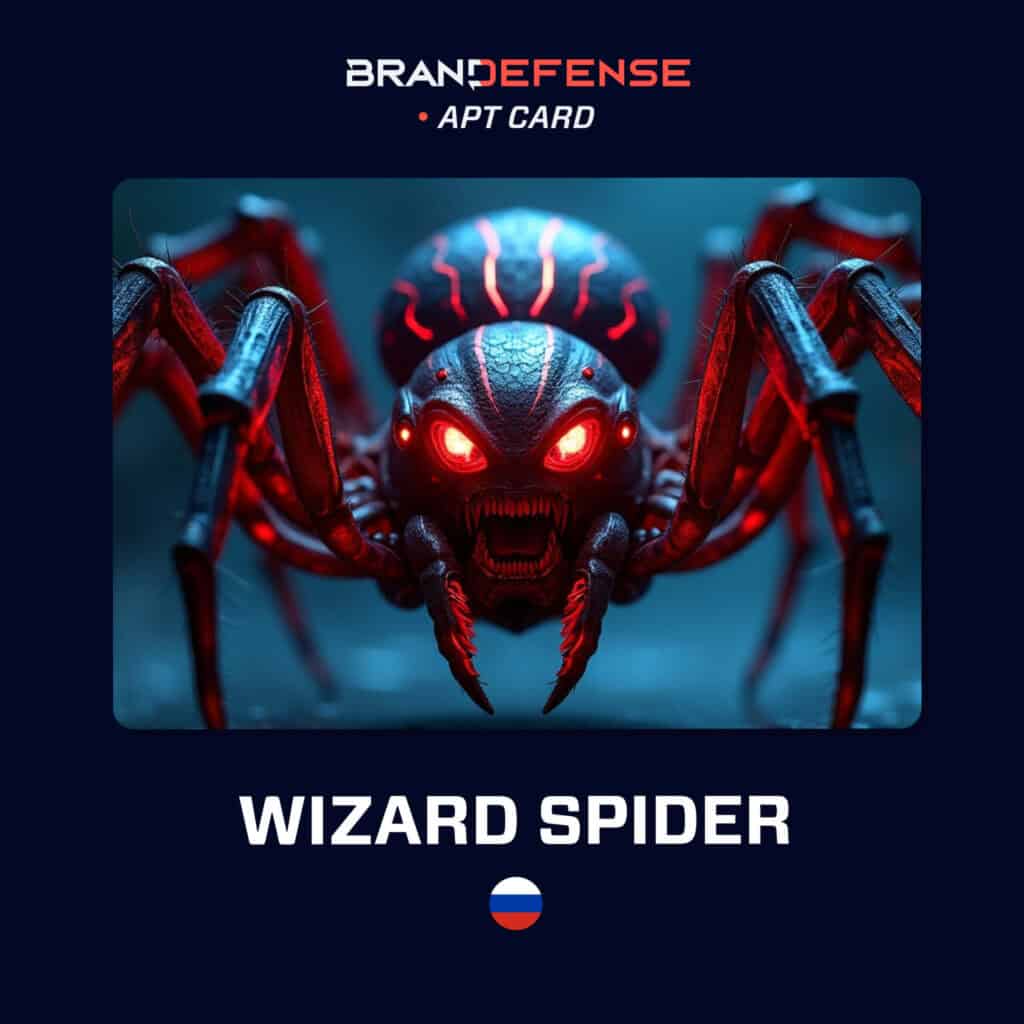 WIZARD SPIDER: The Financial Empire Behind Global Ransomware...