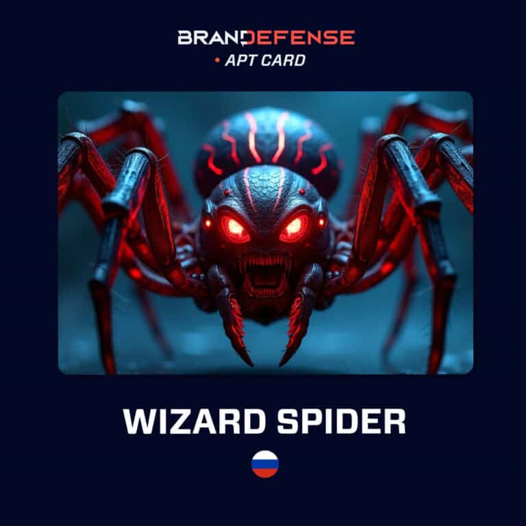 Wizard Spider APT group visualization representing a financially motivated ransomware threat actor
