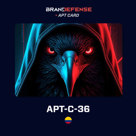 APT-C-36 Blind Eagle cyber espionage group profile targeting Latin America