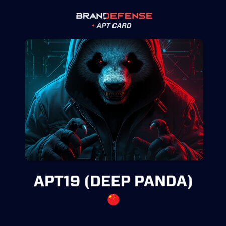 APT19 Deep Panda China-aligned advanced persistent threat group cyber espionage illustration