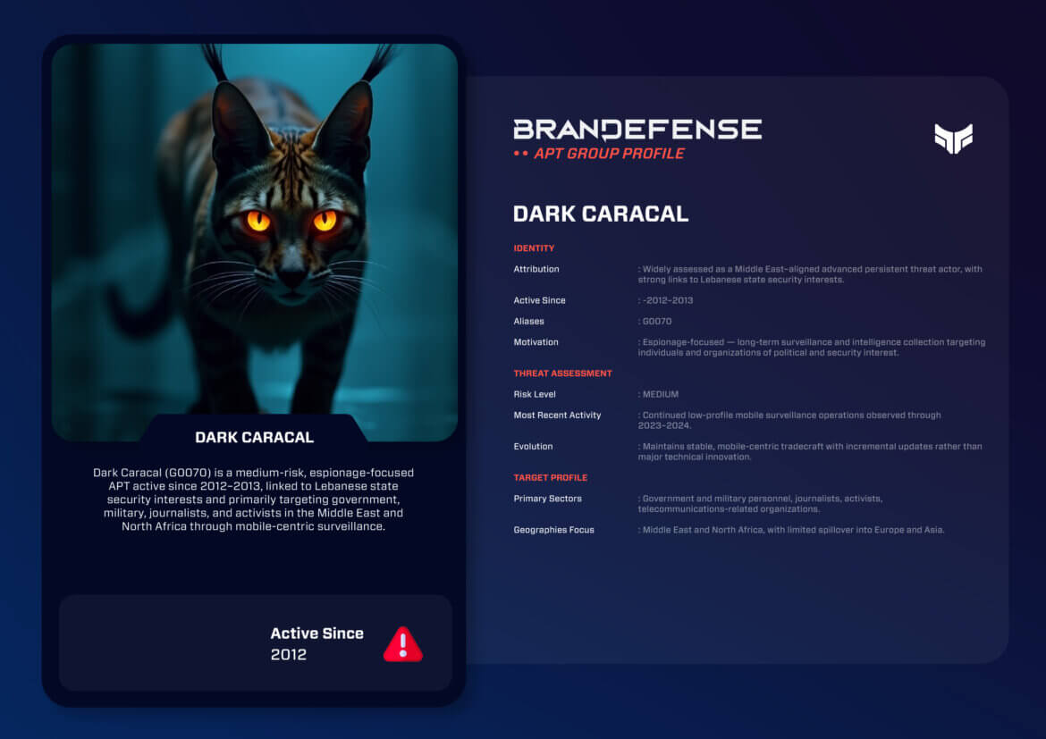Dark Caracal APT Group (G0070): Mobile-Centric Espionage and Regional Surveillance 1 Dark Caracal APT group intelligence overview showing identity, threat assessment, target profile, and geographic focus.