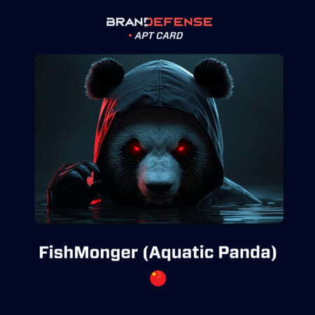 FishMonger APT Group card showing China-aligned cyber espionage threat actor profile