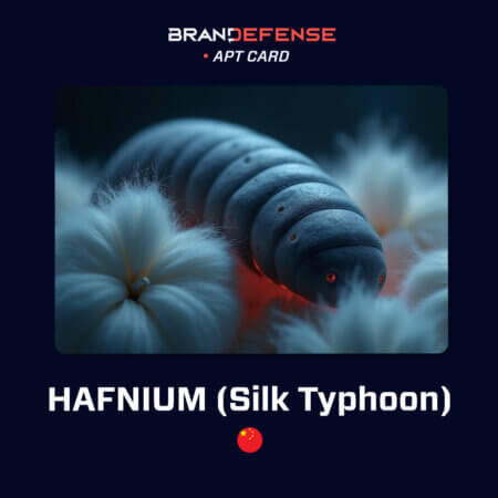 HAFNIUM Silk Typhoon APT group profile card showing China-aligned cyber espionage actor targeting enterprise infrastructure