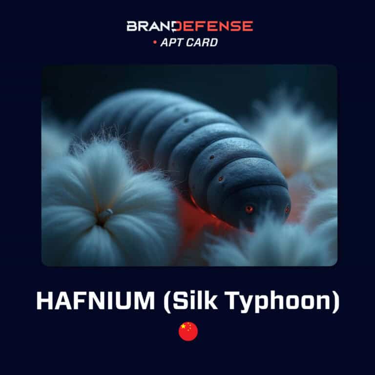 HAFNIUM Silk Typhoon APT group profile card showing China-aligned cyber espionage actor targeting enterprise infrastructure