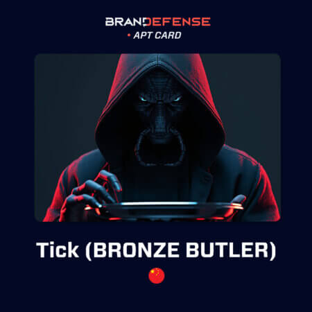 Tick APT Group Bronze Butler China aligned cyber espionage threat profile APT card