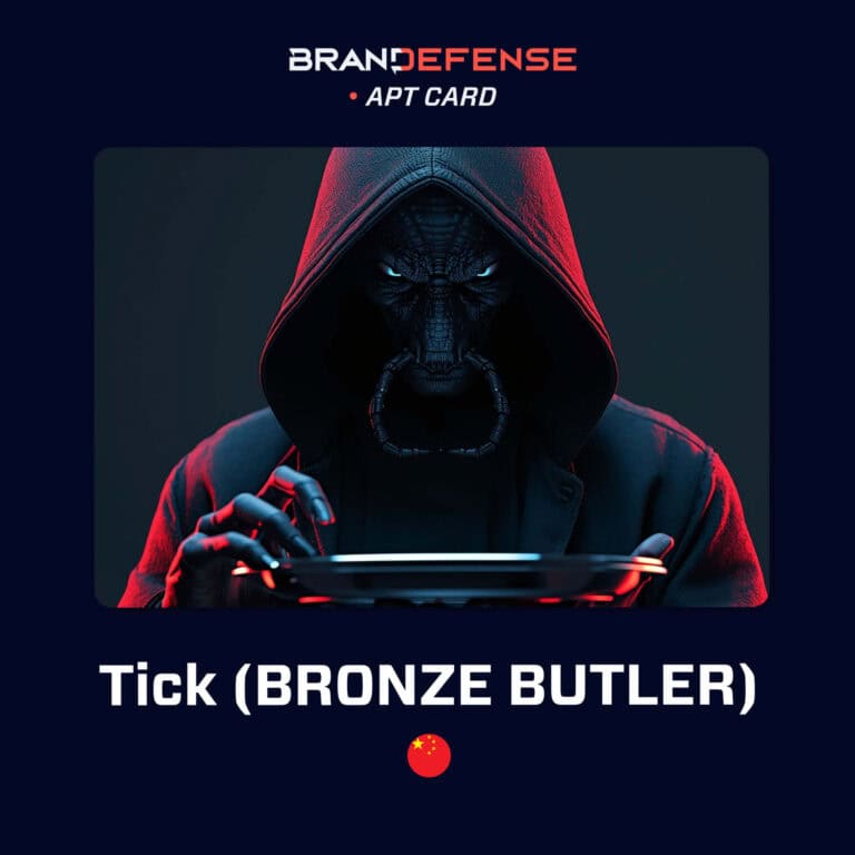 Tick APT Group Bronze Butler China aligned cyber espionage threat profile APT card