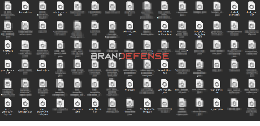 1 Million User Records Exposed: A Deep Dive into the Komiko AI App Data Breach 2 Multiple JSON database files exposed in a data breach dump