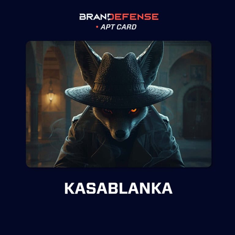 Kasablanka APT cyber threat actor visual card representing espionage and phishing operations targeting government and energy sectors