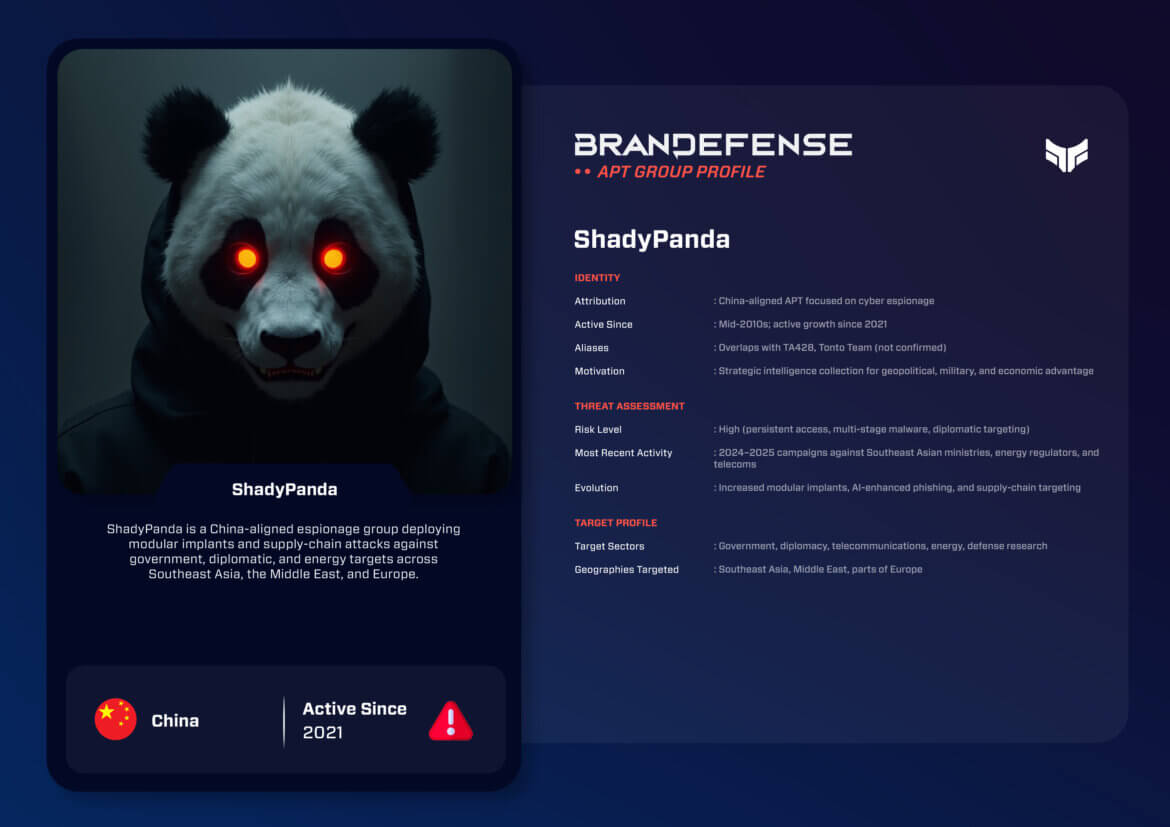 brandefense.io shadypanda an analysis of a persistent cyber espionage group supported by the government of china shadypanda - ShadyPanda: An Analysis of a Persistent Cyber Espionage Group Supported by the Government of China.