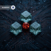 Triple extortion ransomware attack model showing layered cyber threats