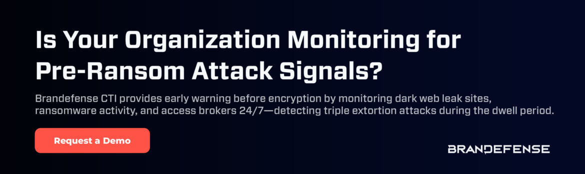 Detect ransomware signals before encryption with Brandefense threat intelligence