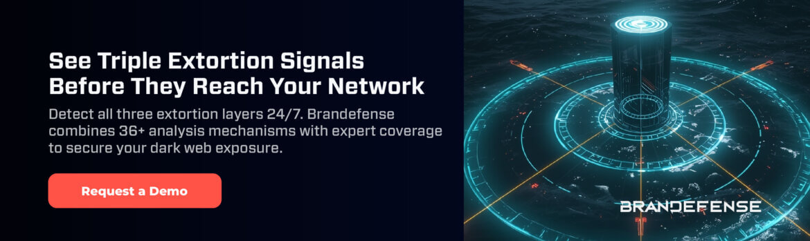 Brandefense detects ransomware threats before they reach your network