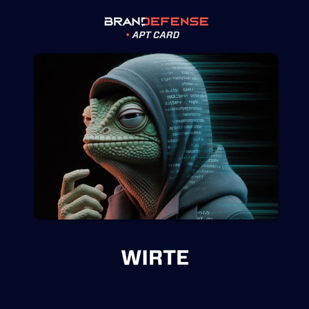 WIRTE: Iran’s Covert Espionage Actor Targeting the Middle Ea...