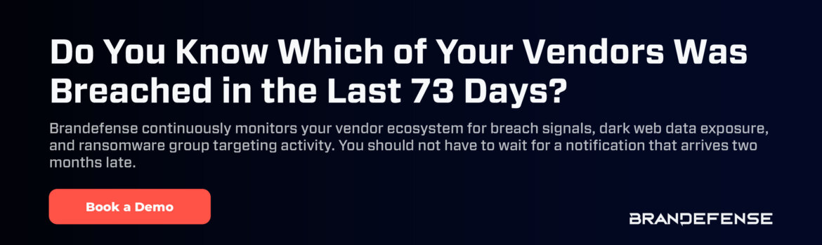 brandefense.io third party risk how can your suppliers vulnerability lead to your breach a 33 - Third-Party Risk: How Can Your Supplier's Vulnerability Lead to Your Breach?