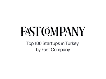 Fast Company Startup 100
