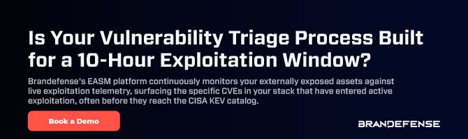 Security team monitoring CVEs for active exploitation in real-time.