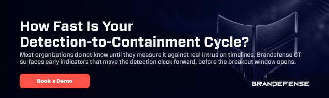 Cybersecurity detection cycle with digital network graphics and alert icons.