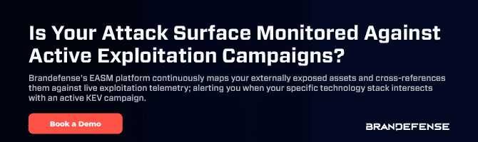 Monitoring attack surface for active exploitation campaigns in cybersecurity.