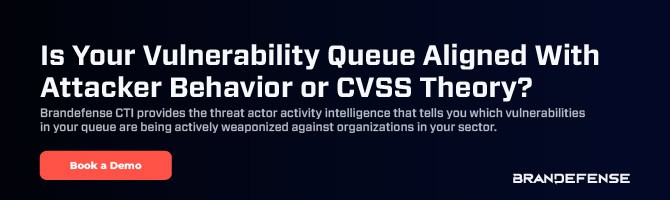 Vulnerability queue aligned with attacker behavior or CVSS theory.