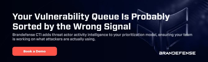 Cybersecurity alert showing vulnerability queue sorted incorrectly by signal.