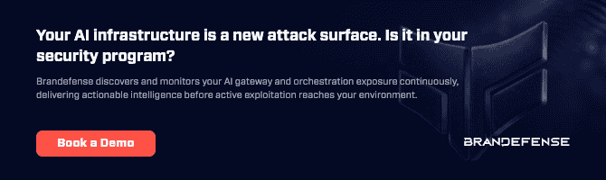 Cybersecurity dashboard showing AI gateway monitoring and threat detection.