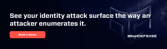 Visual representation of identity attack surface with attacker enumeration.