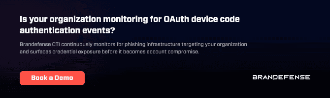 Cybersecurity monitoring for OAuth device code authentication events by Brandefense.