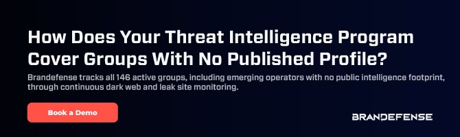 DemoBanner 88 - 146 Active Groups and Counting: Why Ransomware Fragmentation Makes Attribution Harder Than Ever