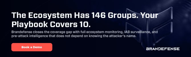 Illustration of cybersecurity ecosystem with multiple groups and monitoring tools.