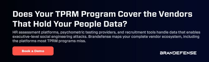 Does your TPRM program cover vendor data security and risk management?.