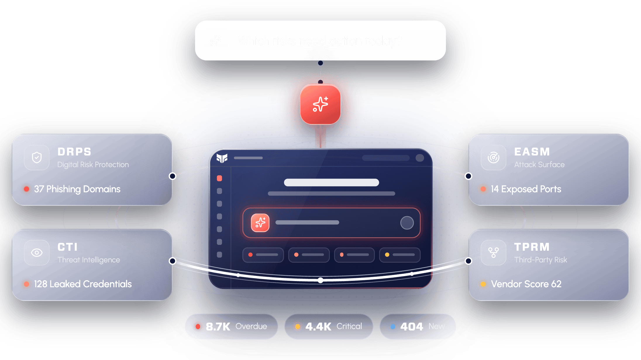 One UI Platform